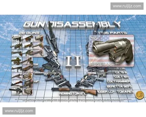 《从低到高全面解析CSGO枪械级别差异与选择策略》 《从低到高全面解析CSGO枪械级别差异与选择策略》