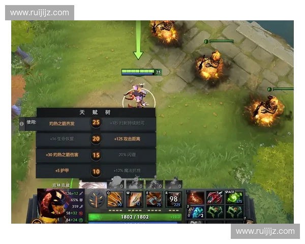 Dota2新手进阶攻略从基础到高手全面解析全英雄技能与策略详解