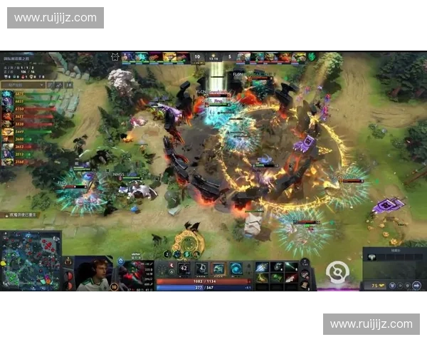 《以Dota2好友为核心探索游戏中的团队协作与互动体验》