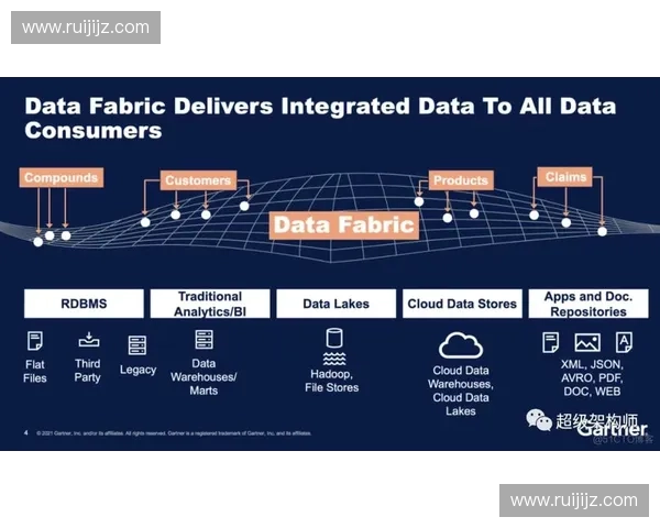 以data英雄2为核心展开未来智能时代变革力量探索之旅程篇章 以data英雄2为核心展开未来智能时代变革力量探索之旅程篇章