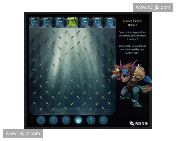 Dota2贡币系统全解析：如何高效获取与使用，提升游戏体验